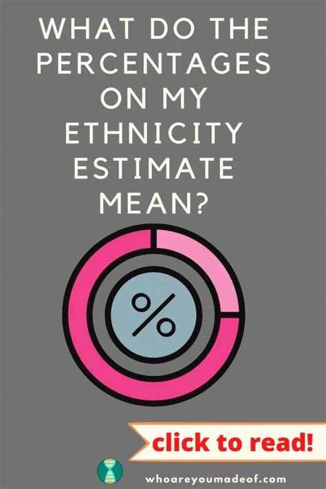 What Do the Percentages on My Ethnicity Estimate .